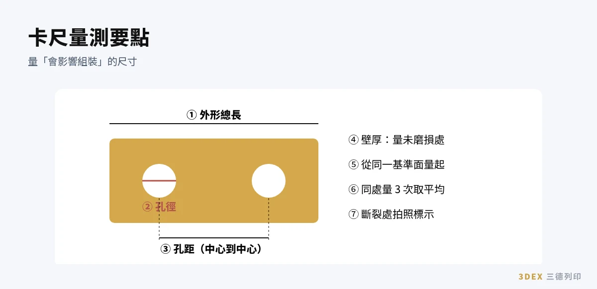 代客3D列印：工程師卡尺量測要點