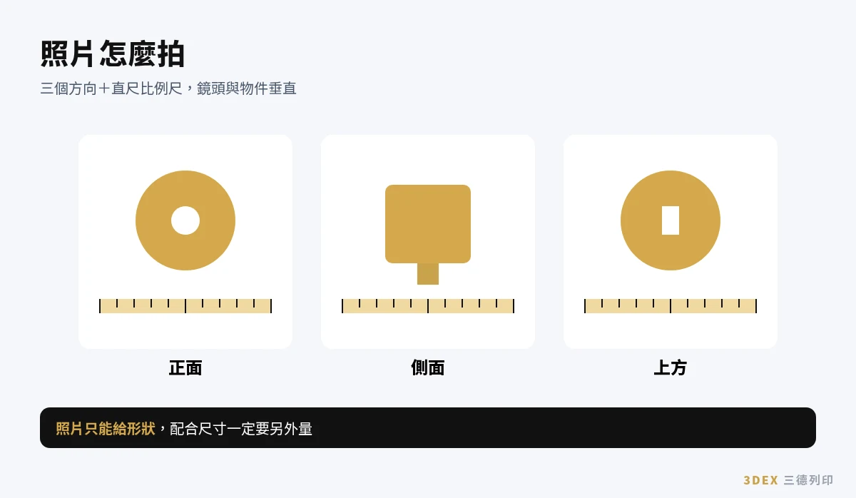 代客3D列印照片拍攝方式