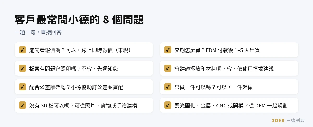3D列印代工：客戶最常問小德的 8 個問題