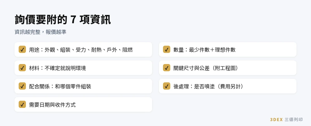 3D列印報價:詢價要附的 7 項資訊